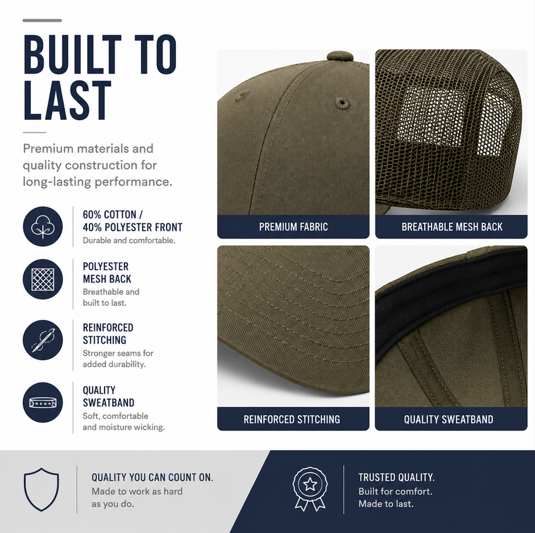 Custom Embroidered Hat — Richardson 112 Trucker