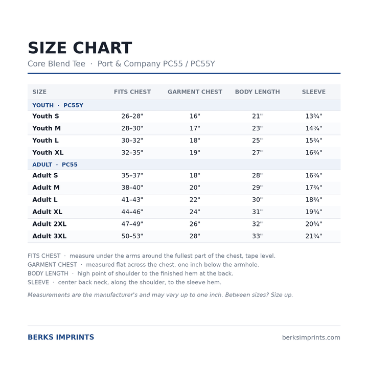 Size chart for the Port and Company PC55 and PC55Y Core Blend tee, youth Small through XLarge and adult Small through 3XLarge, with chest, body length and sleeve measurements