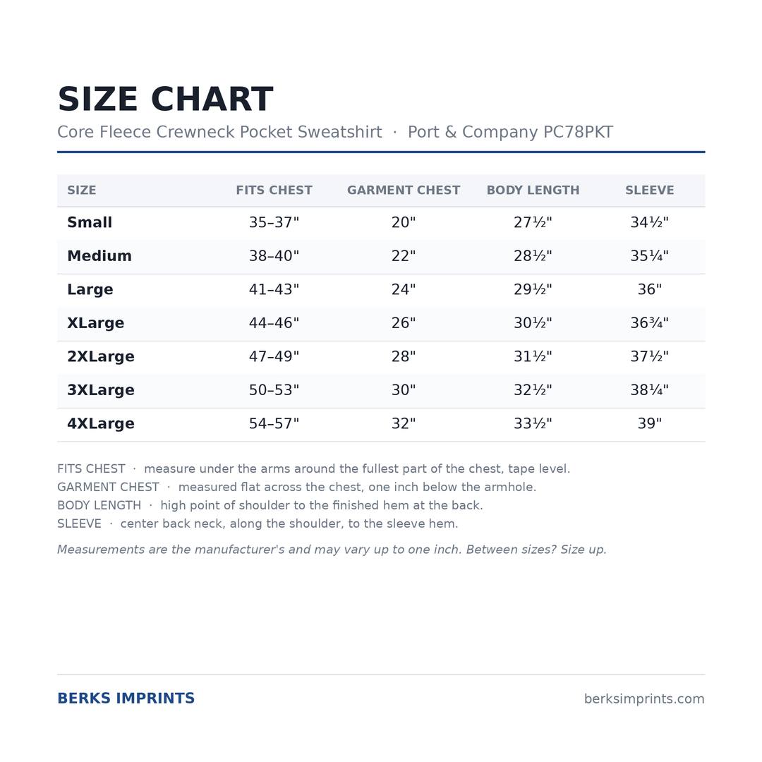 Size chart for the Port &amp; Company PC78PKT Core Fleece crewneck pocket sweatshirt, adult Small through 4XLarge, with chest, body length and sleeve measurements