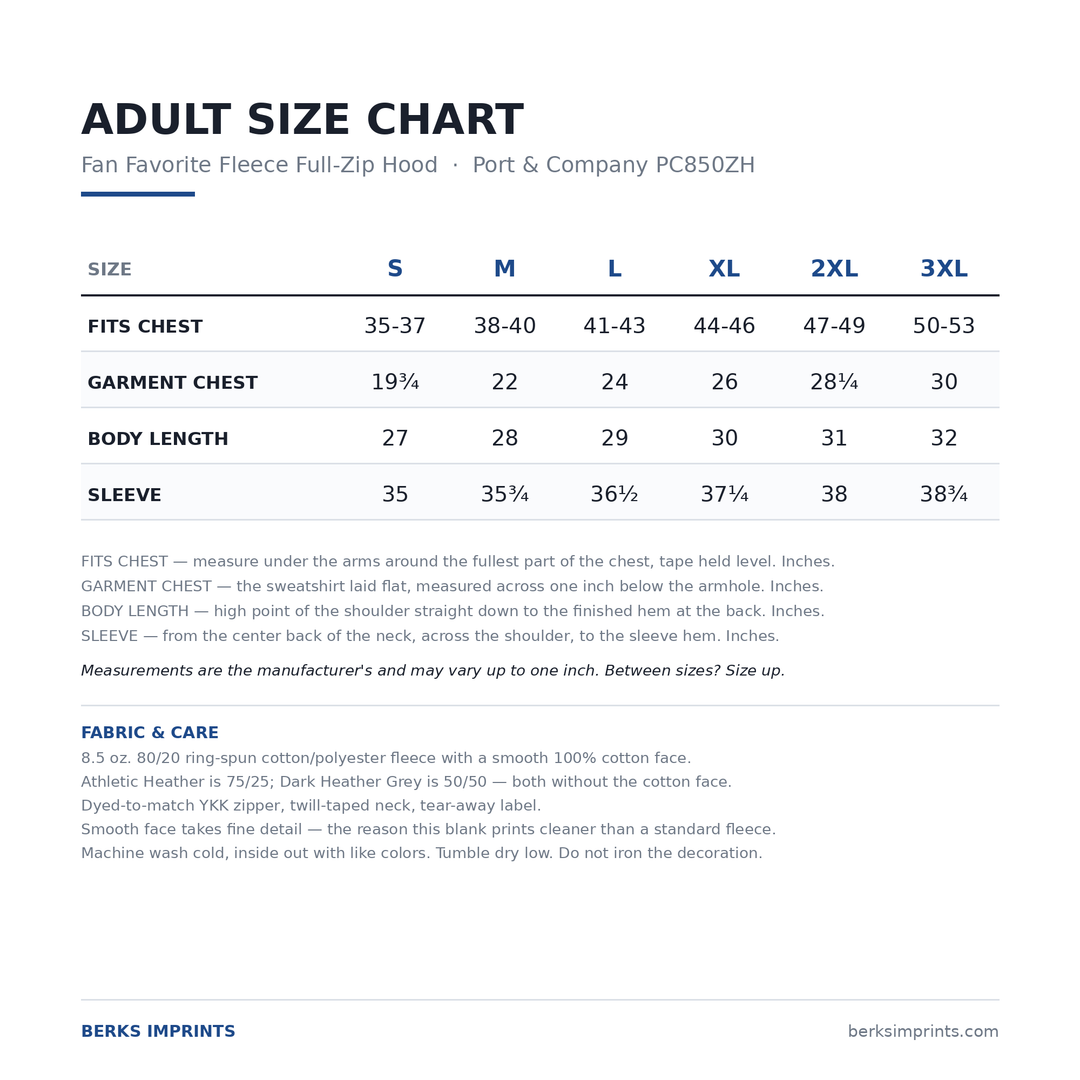 Size chart for the Port and Company PC850ZH Fan Favorite fleece full-zip hooded sweatshirt, adult Small through 3XLarge, with chest, body length and sleeve measurements